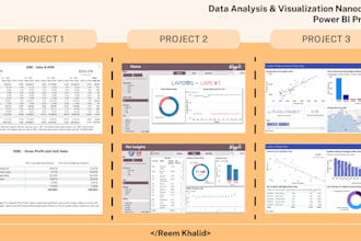 be your expert data analyst using python and sql