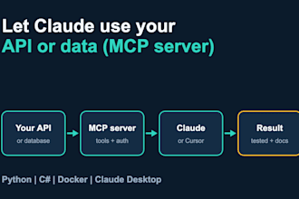build a custom mcp server for claude or cursor
