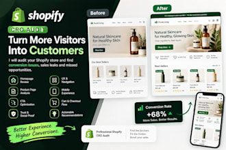 shopify cro audit your store for conversion and sales