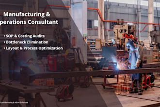 help your business with product management, workflow and logistics