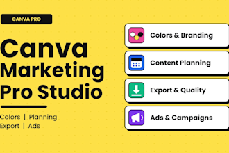 optimize canva content, canva calendar, canva planning, canva schedule