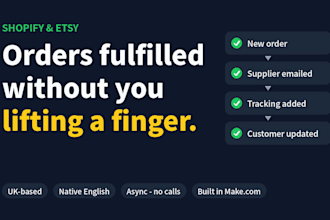 automate your shopify or etsy order fulfilment with make com