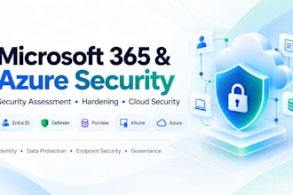 secure and audit your microsoft 365 and azure environment