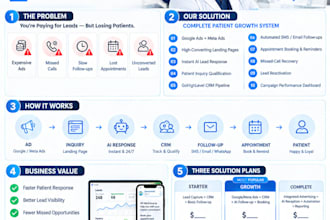setup gohighlevel CRM automation ai workflows funnels and lead follow up