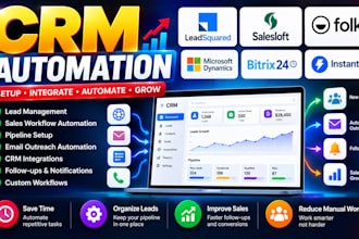 crm automation leadsquard salesloft folk microsoft dynamics britix24 instantly