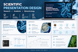 design professional scientific posters, presentations and infographics