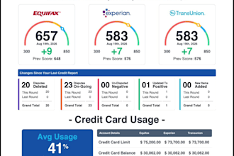 review and organize your credit report and account information