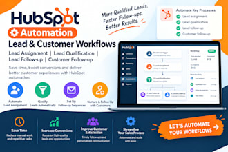 automate hubspot lead assignment, lead qualification, lead customer followup