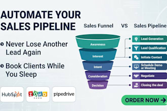 setup and customize hubspot, zoho and pipedrive crm for your business