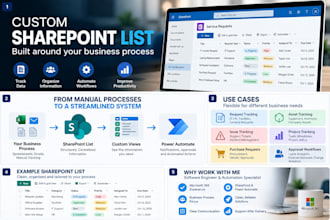 build a custom microsoft sharepoint list