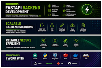 develop a fastapi backend API for your web application