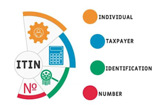 get or renew itin number tax id as irs caa