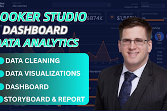 create looker studio dashboards with kpis, charts, filters and insights