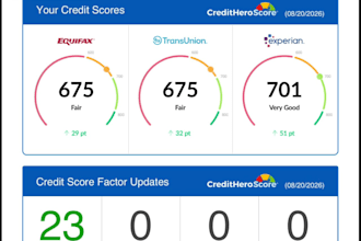 assist with credit report errors and professional dispute document