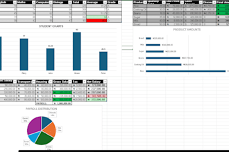 fix format and organize your excel spreadsheet