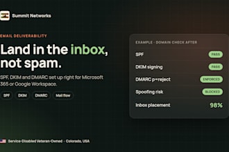 fix your email deliverability with spf, dkim and dmarc