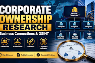 research corporate ownership and business connections using osint