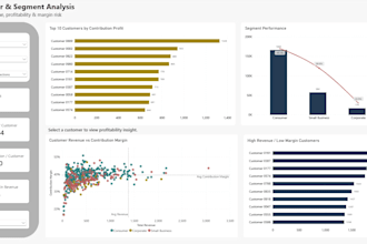 analyze your data and provide clear business insights