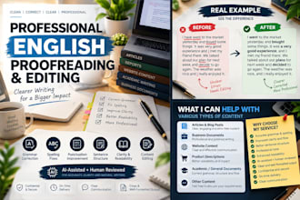 proofread and edit your english content with human review