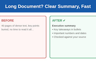 summarize your reports articles or documents clearly