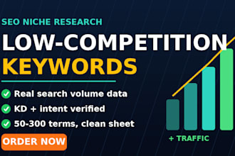 do keyword research for low competition SEO niches
