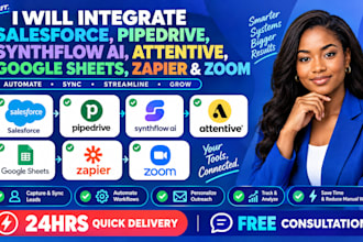 integrate salesforce pipedrive synthflow ai attentive google sheets zapier zoom