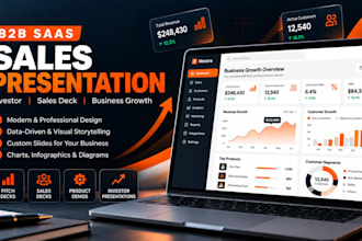 design a b2b saas sales deck for your software company and sales team