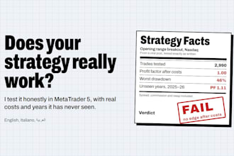 honestly backtest your trading strategy in mt5