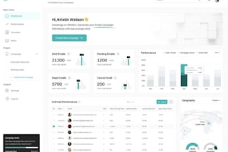 set up yotpo for your business