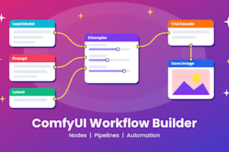 build comfyui workflow, comfyui nodes, comfyui pipeline, comfyui automation