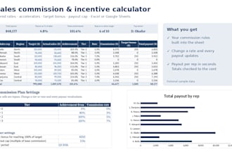 build a sales commission and incentive calculator in excel
