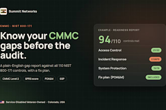 assess your cmmc and nist 800 171 readiness with a gap report