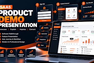 design a saas product demo presentation for your software and product