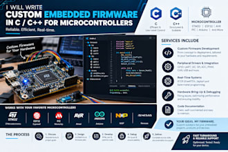 write custom embedded firmware in c cpp for microcontrollers