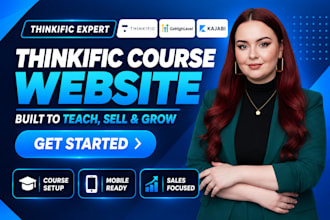 setup thinkific course website, thinkific online videos course, thinkific lms