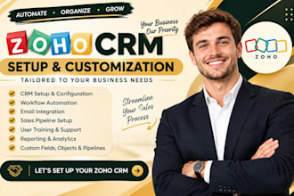 do zoho crm, zoho one, zoho campaign, zoho flow, zoho books, form, mail, site