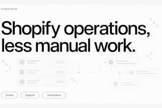 automate your shopify orders and customer support workflows