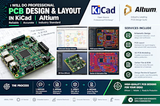 do professional pcb design and layout in kicad altium