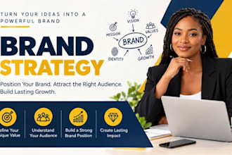 create brand strategy visual brand identity guide for your business
