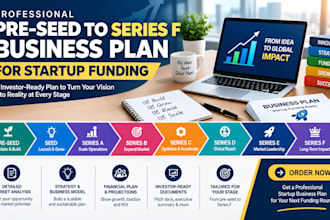 write an investor ready business plan for pre seed to series f startup funding
