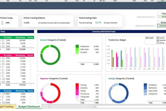 do editable excel, google sheet budget and invoice templates