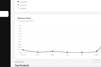 a modern website with python flask, sql and javascript