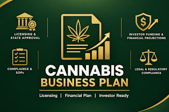 write an investor ready cannabis dispensary business plan