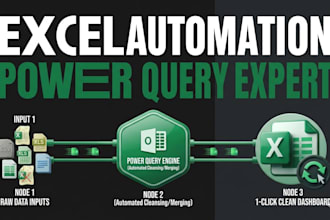 automate excel with power query and clean messy data