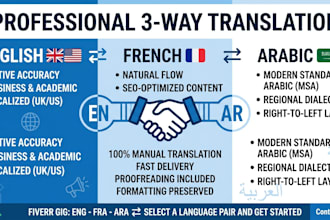 translate texts with a high level of professionalism