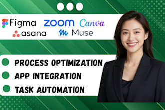 integrate figma, zoom, canva, asana, and muse into a seamless design workflow
