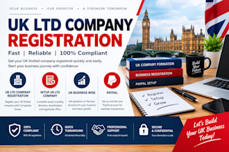 do UK ltd company registration, setup uk ltd company, UK business wise, paypal