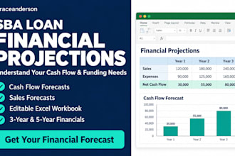 prepare sba loan financial projections with cash flow and sales forecasts