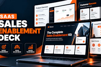 design a saas sales enablement deck for your sales team