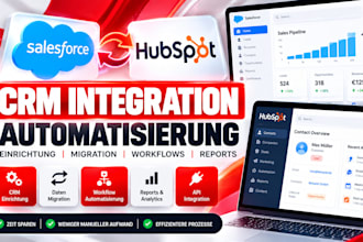 salesforce, hubspot integration einrichtung, CRM automatisierung, CRM migration